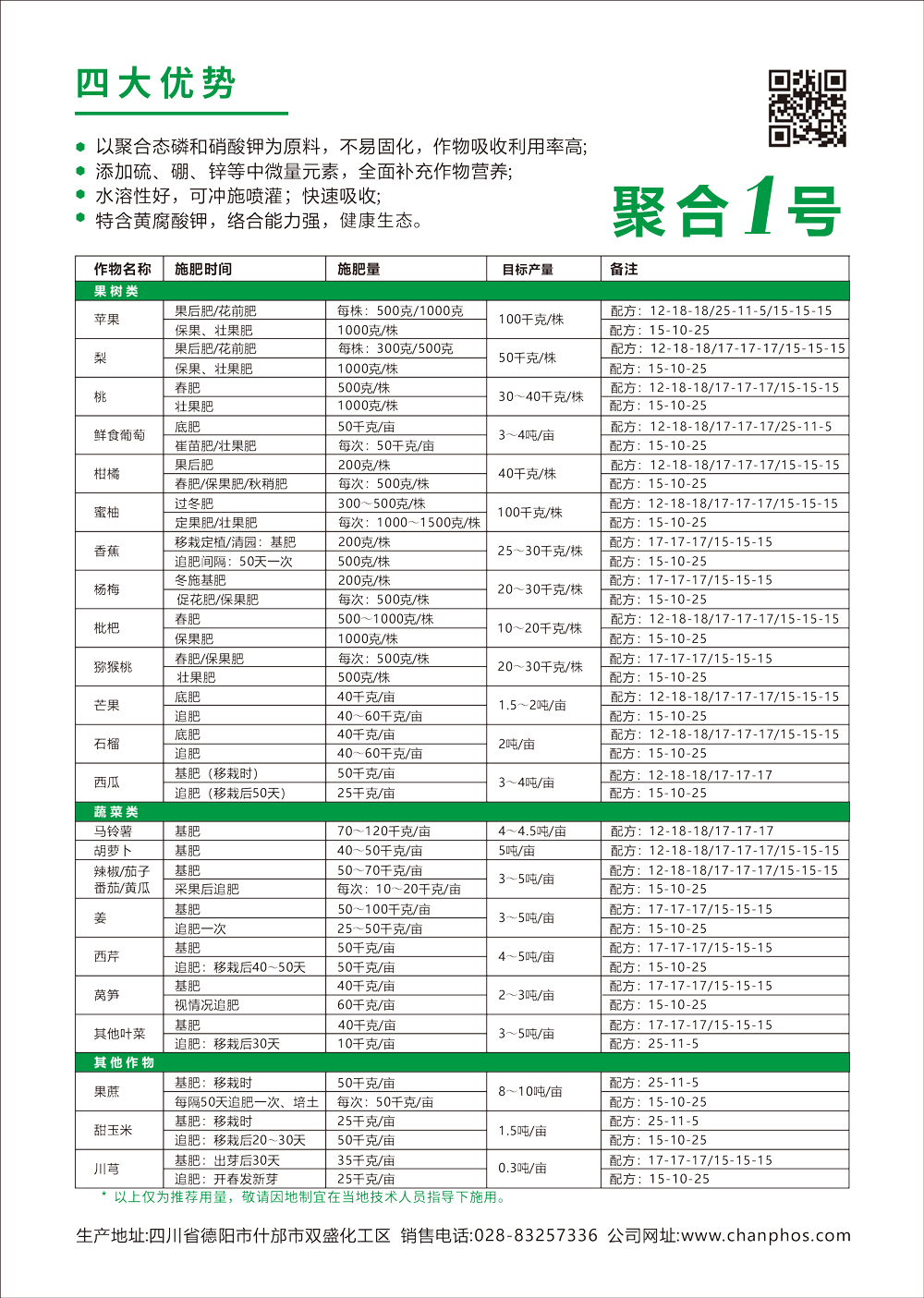 聚合1號(hào)單頁-2